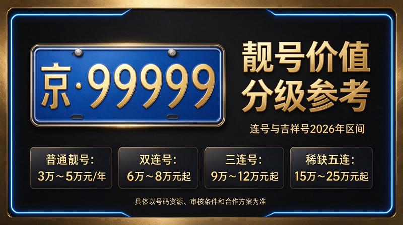 北京小牛京牌京牌租赁业务办理大厅